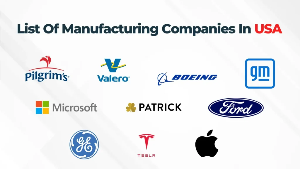 The most important commercial industries in America